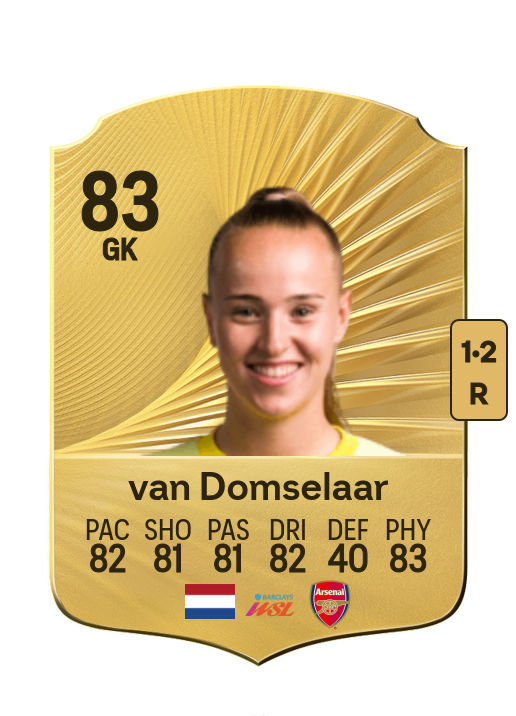 Daphne van Domselaar card