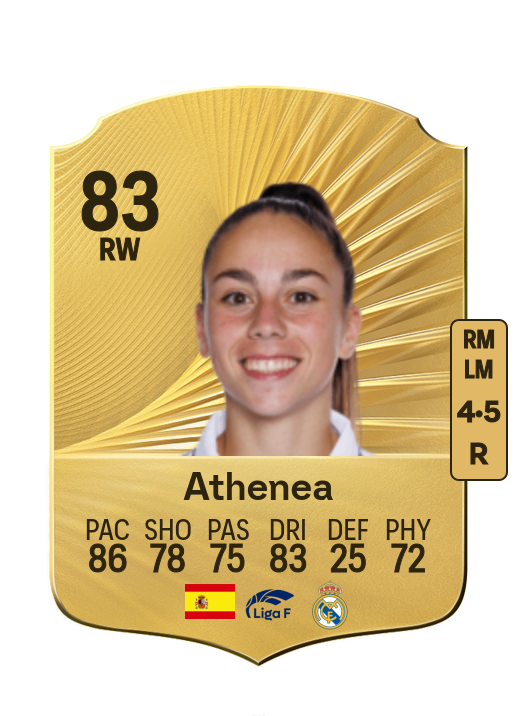 Athenea del Castillo card