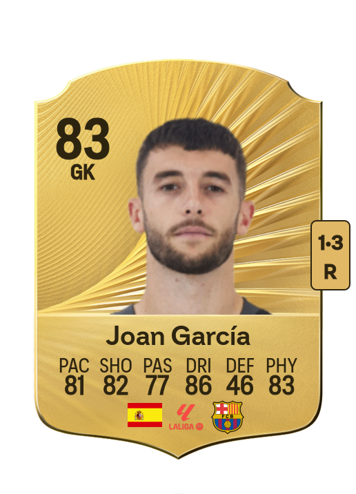Joan García Pons card