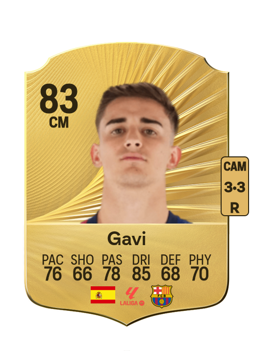 Pablo Martín Páez Gavira card