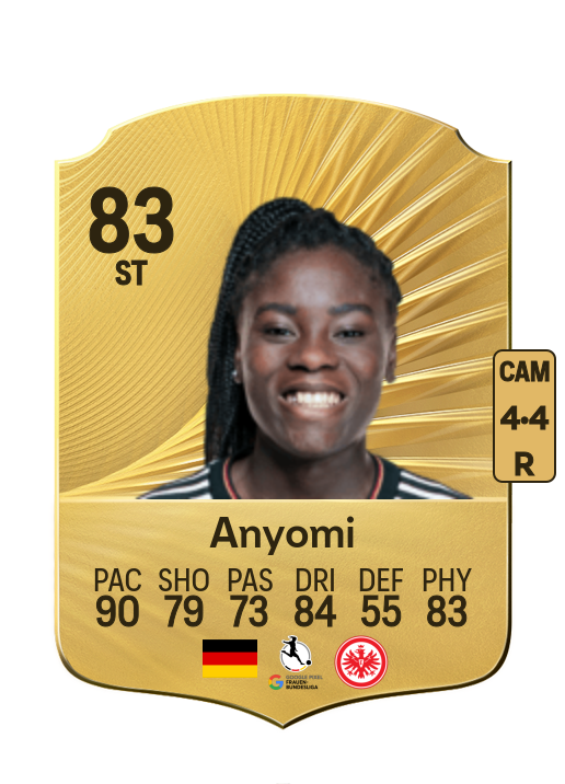 Nicole Anyomi card