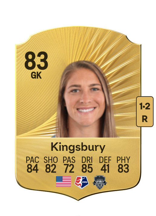 Aubrey Kingsbury card