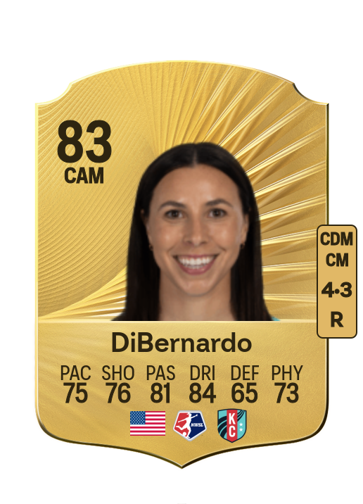 Vanessa DiBernardo card