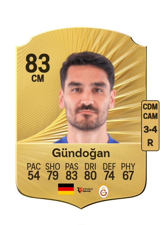 İlkay Gündoğan card