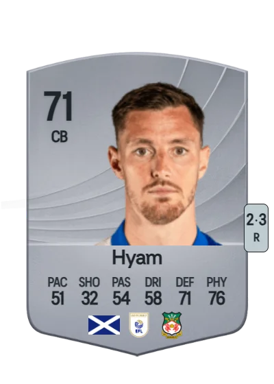Dominic Hyam card