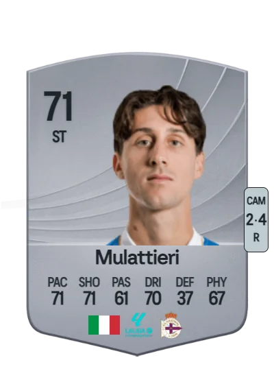 Samuele Mulattieri card
