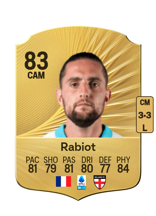Adrien Rabiot card