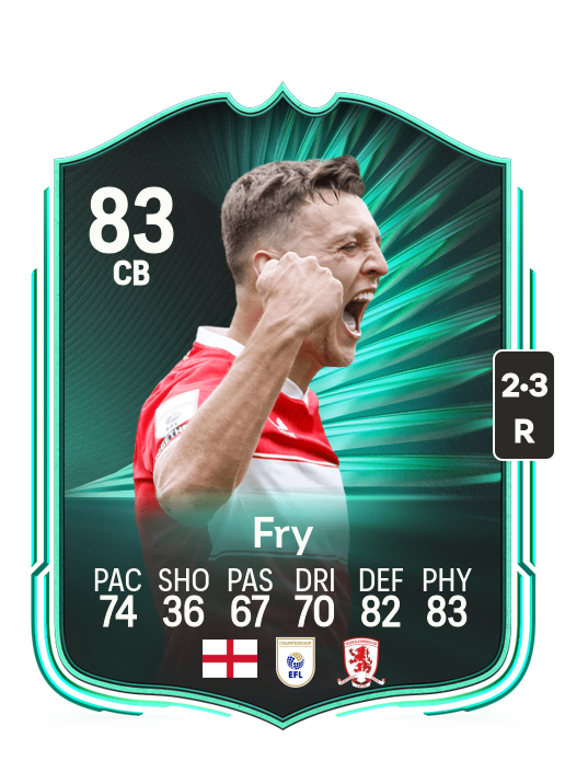 Dael Fry card