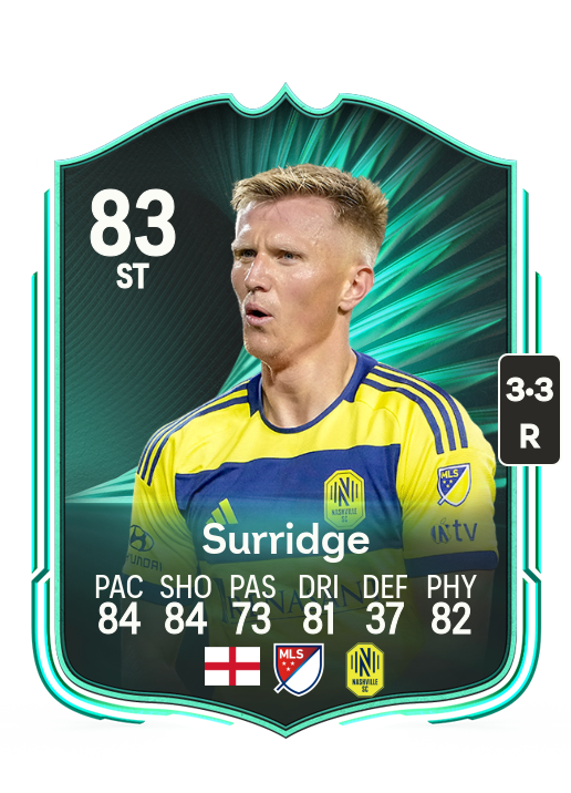Sam Surridge card