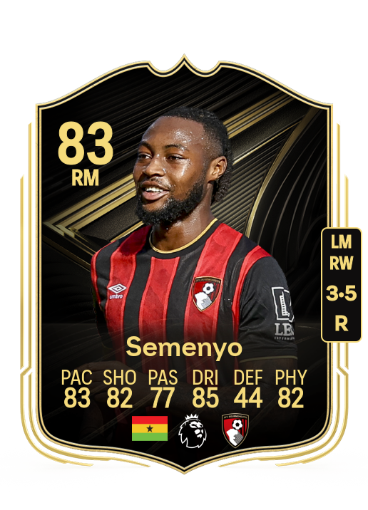 Antoine Semenyo card