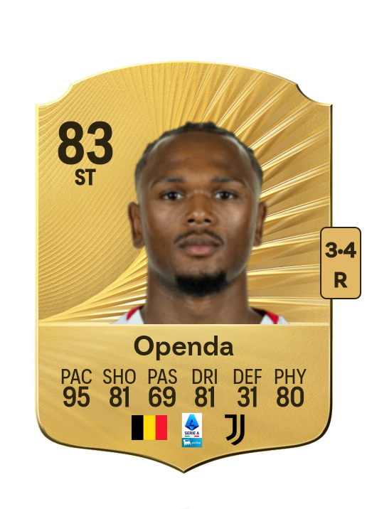 Loïs Openda card