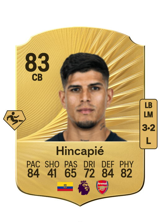 Piero Hincapié card