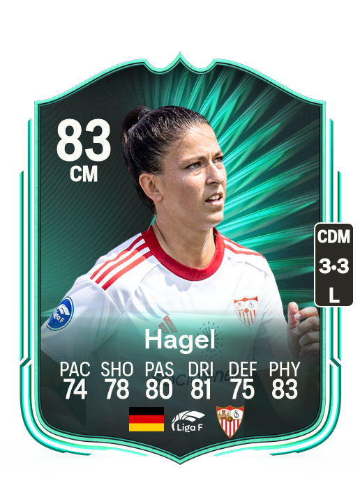 Chantal Hagel card