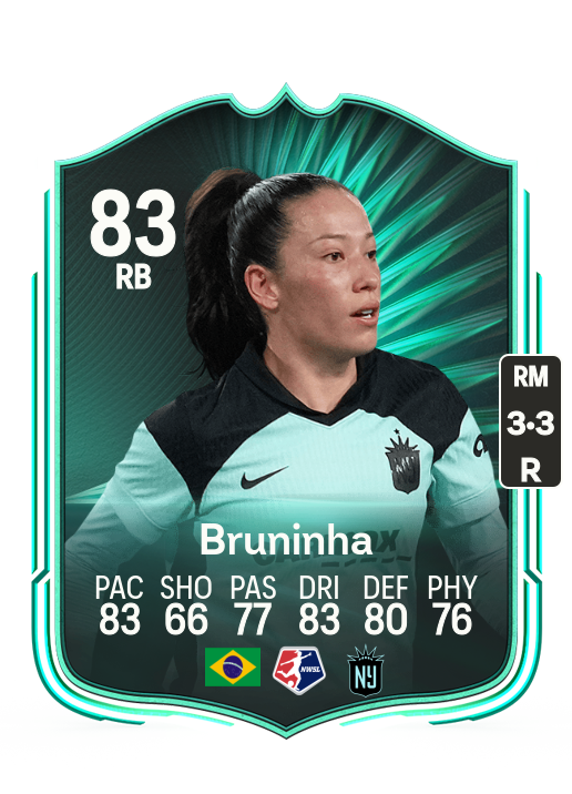 Bruna Santos Nhaia card
