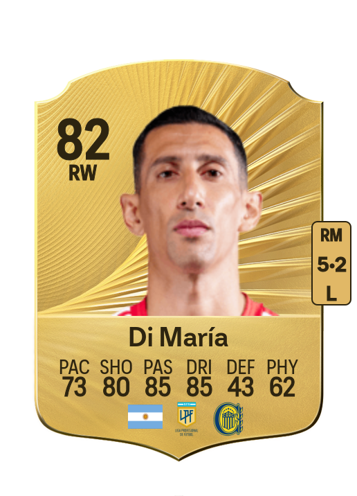 Ángel Di María card