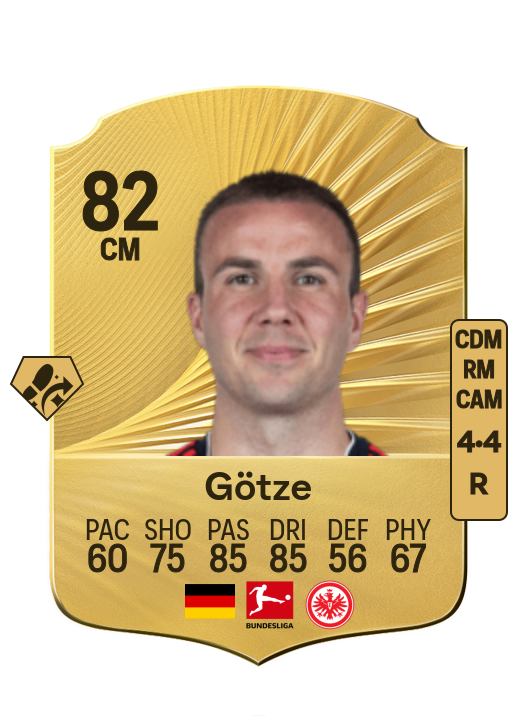 Mario Götze card