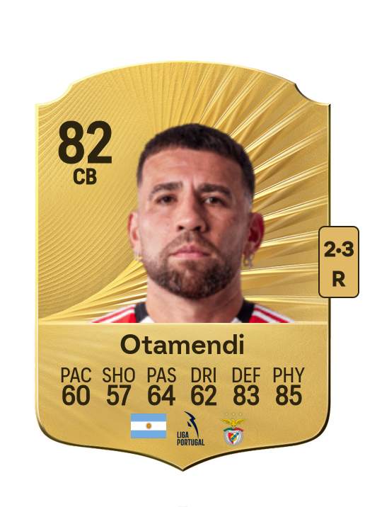 Nicolás Otamendi card