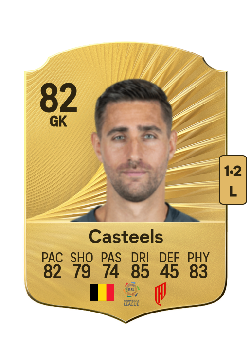 Koen Casteels card