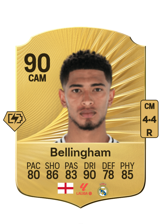 Jude Bellingham card