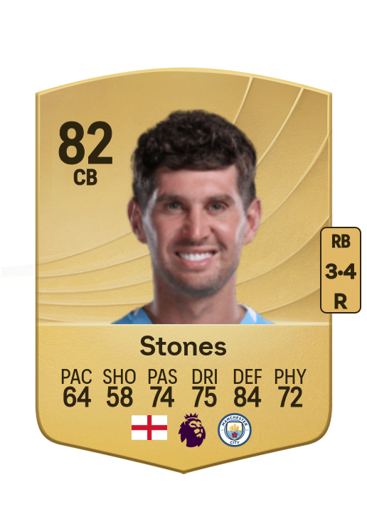 John Stones card