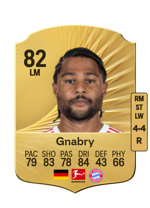 Serge Gnabry card