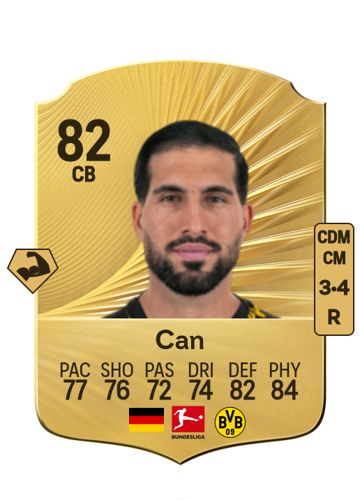 Emre Can card