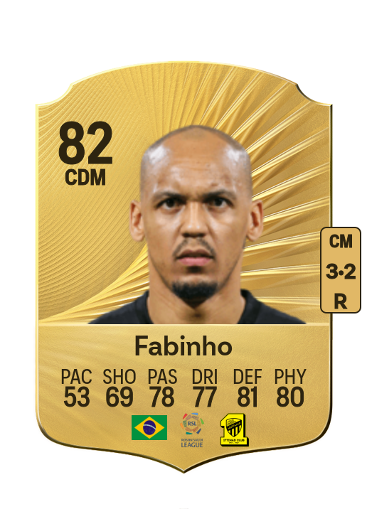 Fábio Henrique Tavares card