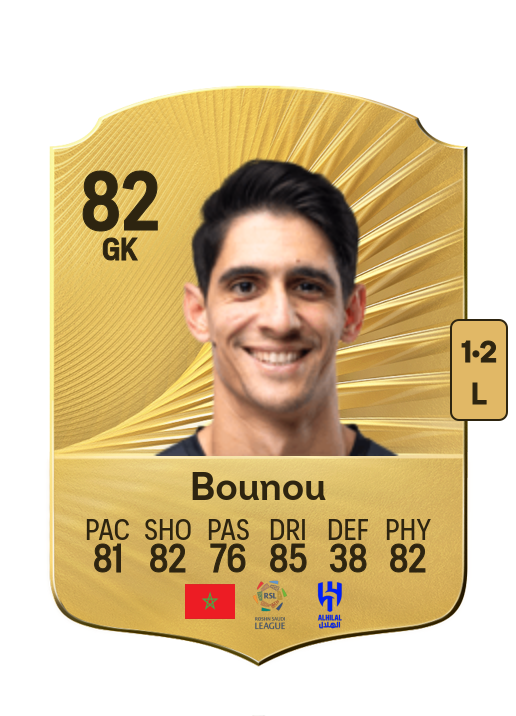 Yassine Bounou card