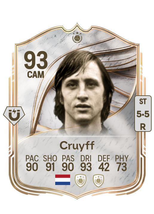 Johan Cruyff card