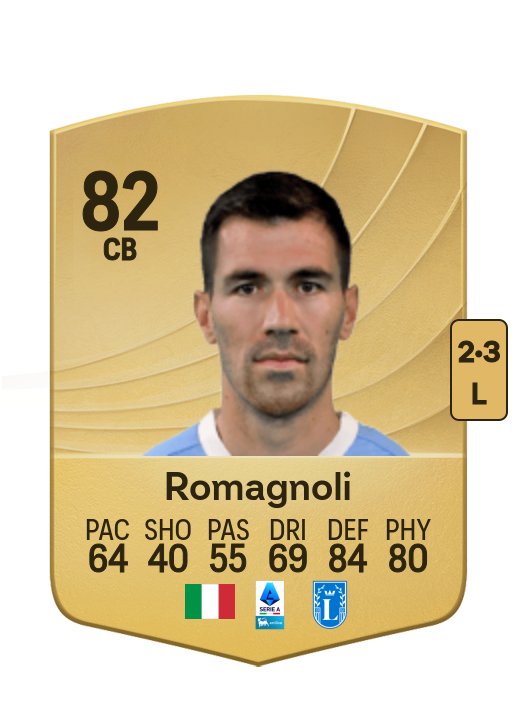 Alessio Romagnoli card