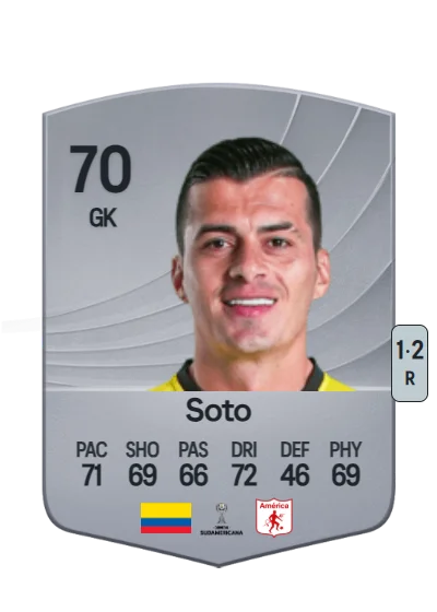 Jorge Soto card