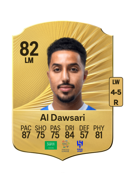 Salem Al Dawsari card