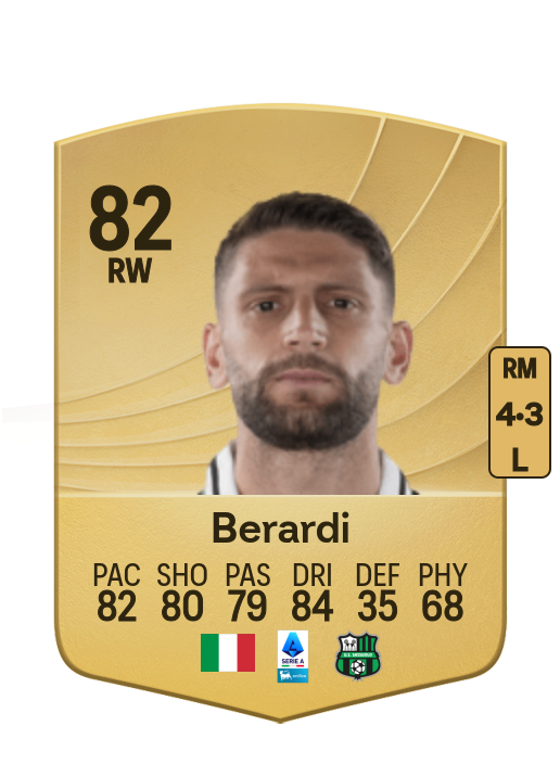 Domenico Berardi card