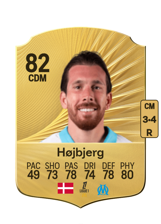 Pierre-Emile Højbjerg card