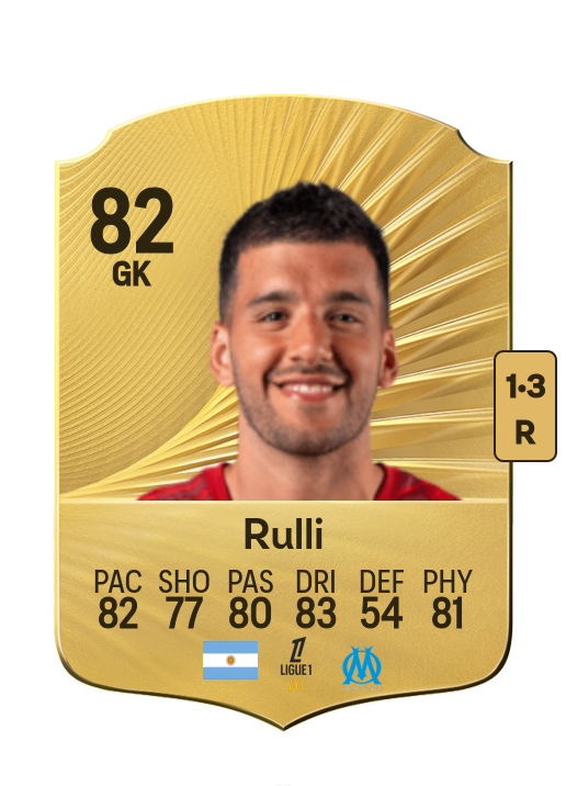 Gerónimo Rulli card