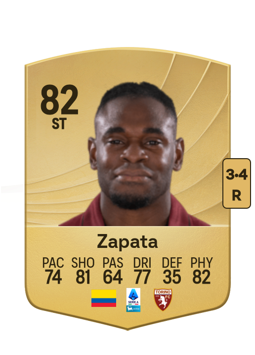 Duván Zapata card