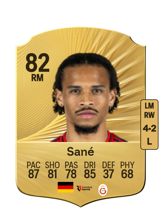 Leroy Sané card