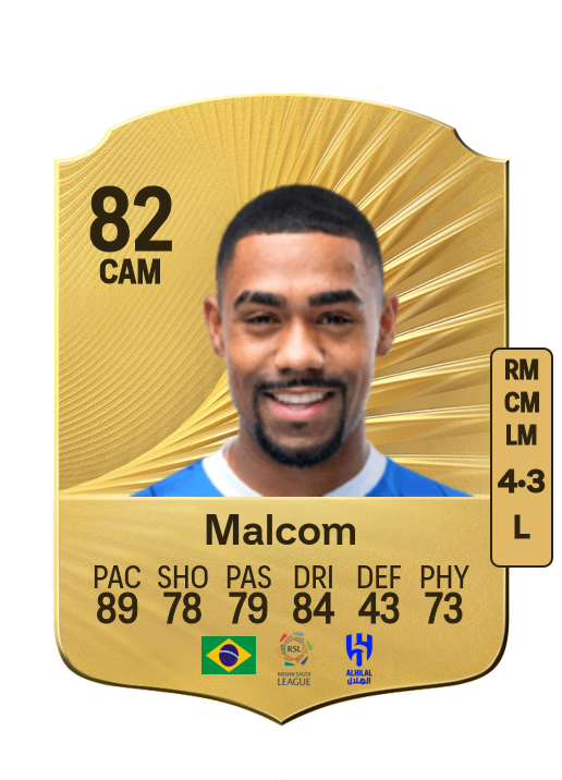 Malcom Filipe Silva de Oliveira card