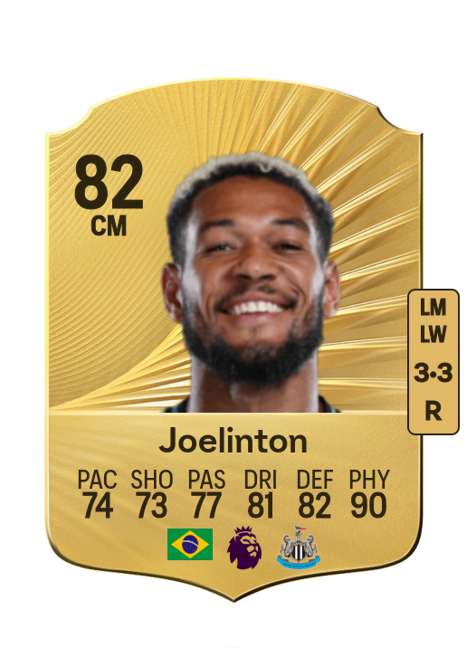 Joelinton Apolinário de Lira card