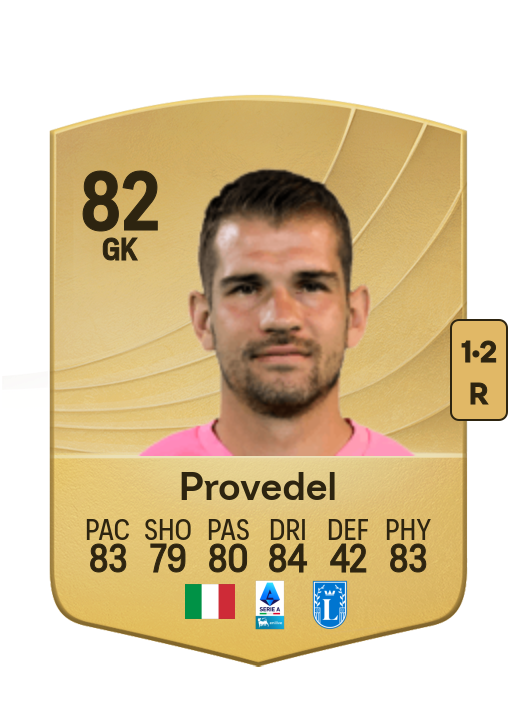 Ivan Provedel card