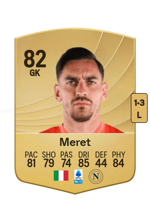 Alex Meret card