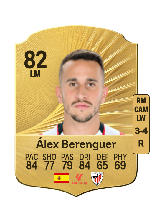 Alejandro Berenguer Remiro card