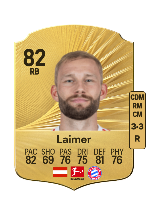 Konrad Laimer card