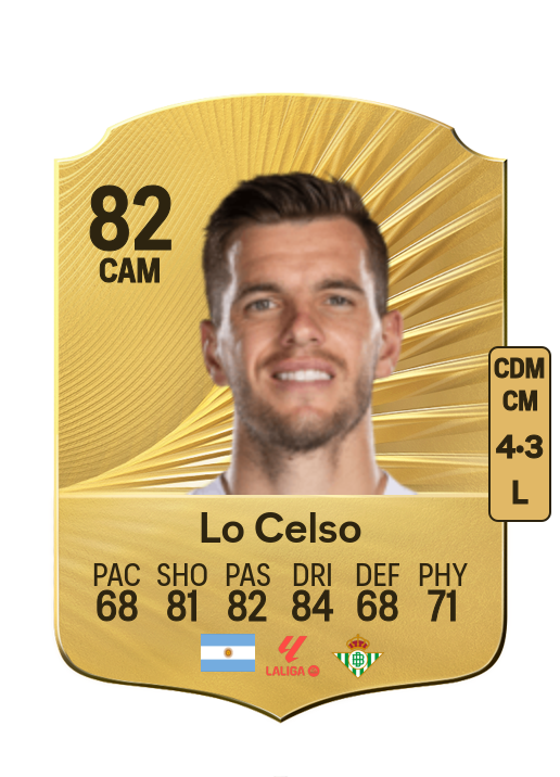 Giovani Lo Celso card