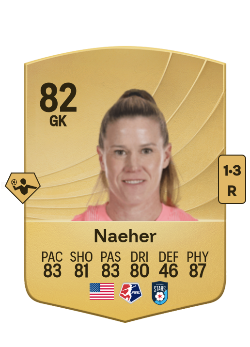 Alyssa Naeher card