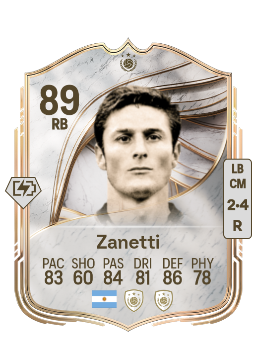 Javier Zanetti card