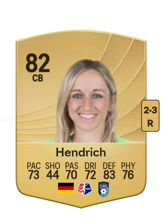 Kathrin Hendrich card