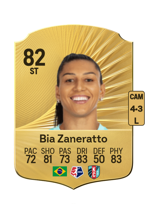 Beatriz Zaneratto João card