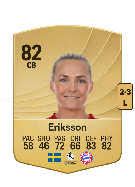 Magdalena Eriksson card