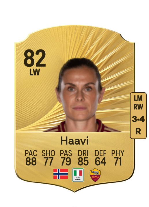 Emilie Haavi card